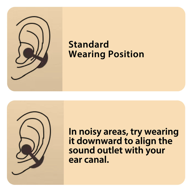 Device controls