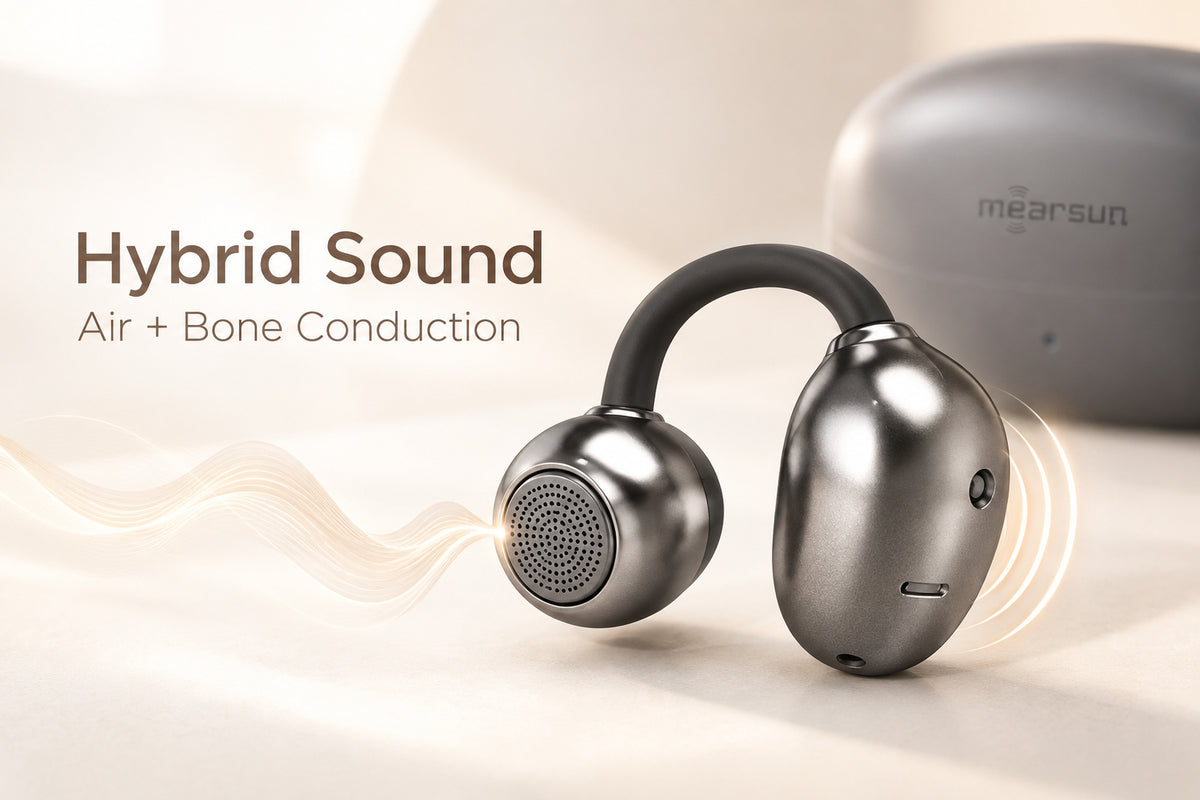 Mearsun OW17 MC02 bone and air conduction clip-on hearing aid showing hybrid sound technology